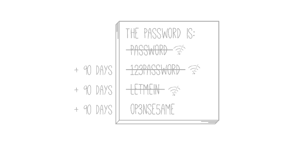 No Password