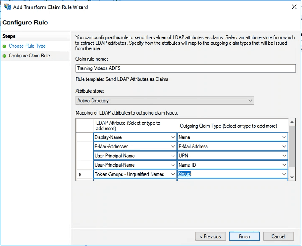 Display of the LDAP attributes imprinted on the certificate