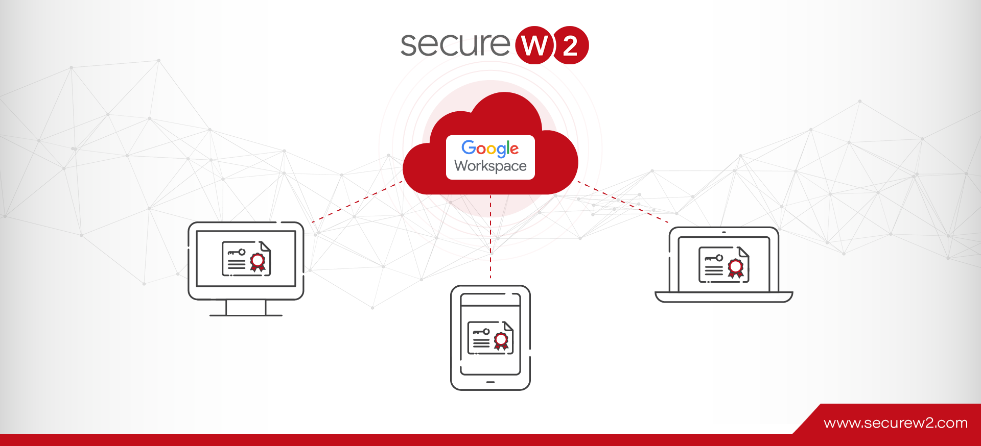 Protect Google Workspace accounts with security challenges