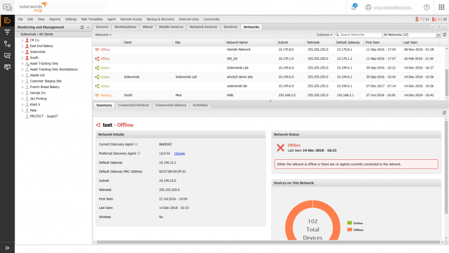 solarwinds rmm