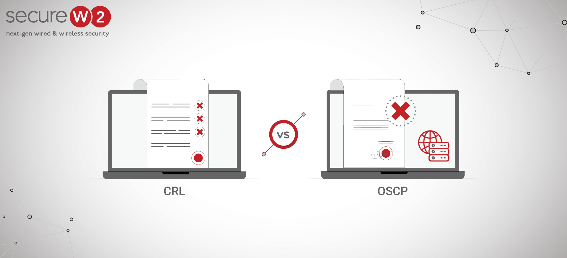 oscp wireless