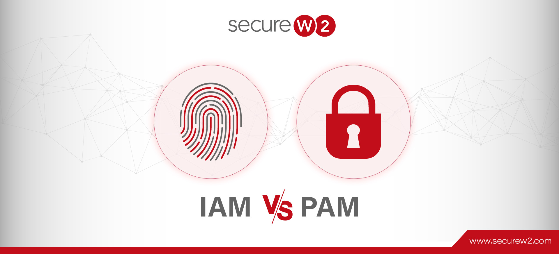 IAM vs PAM