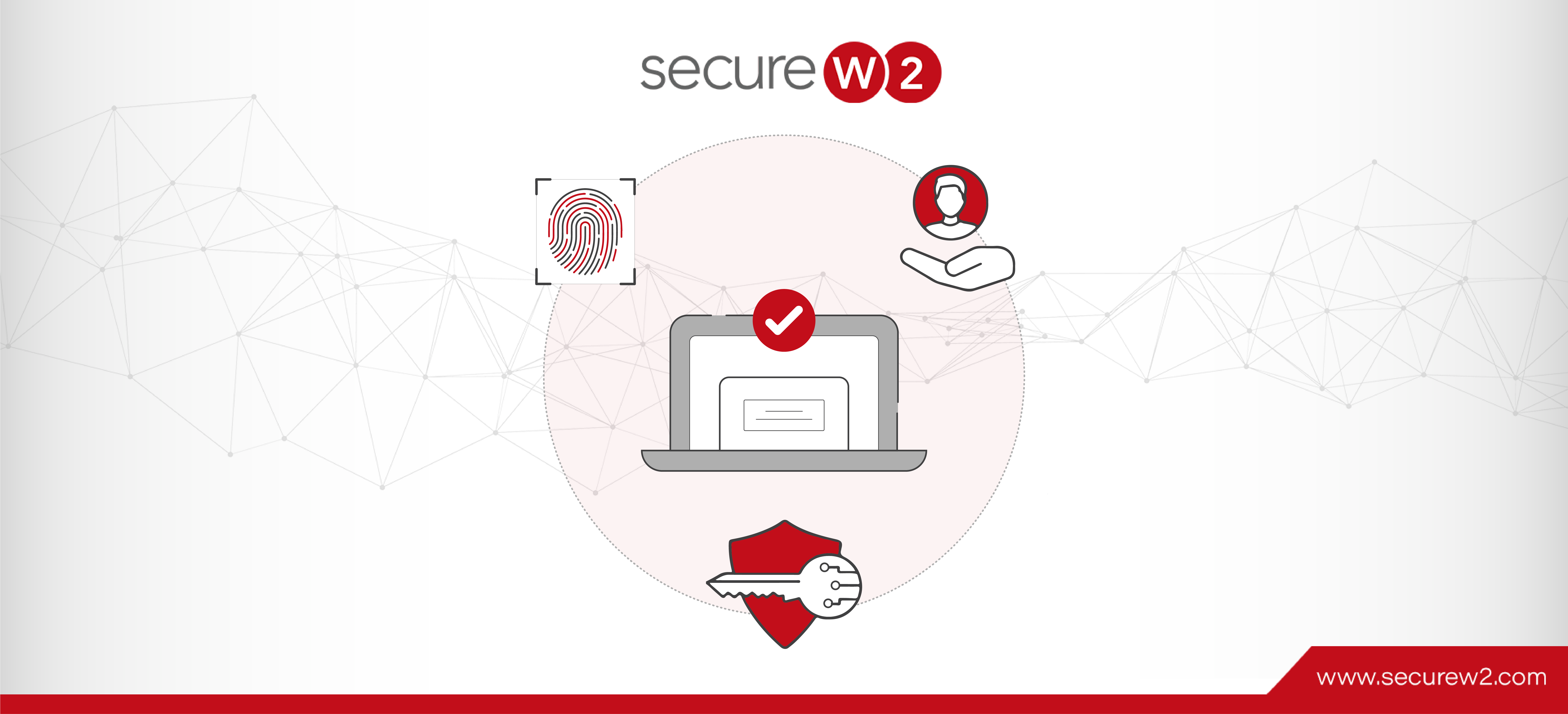 Passwordless Authentication Explained