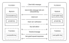 Understanding Mutual TLS (MTLS) Authentication: How It Works image.