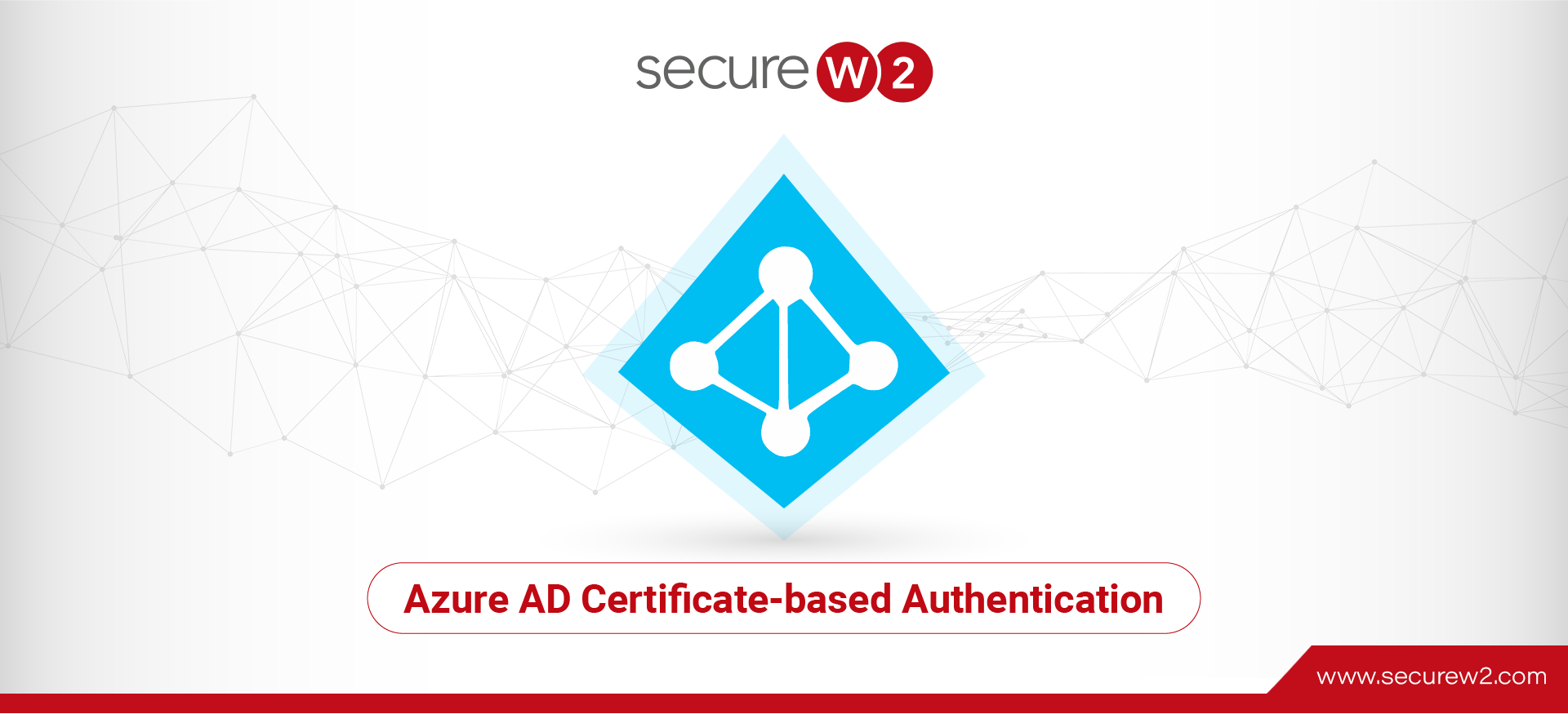 Configuring Azure AD CBA with Conditional Access Policies