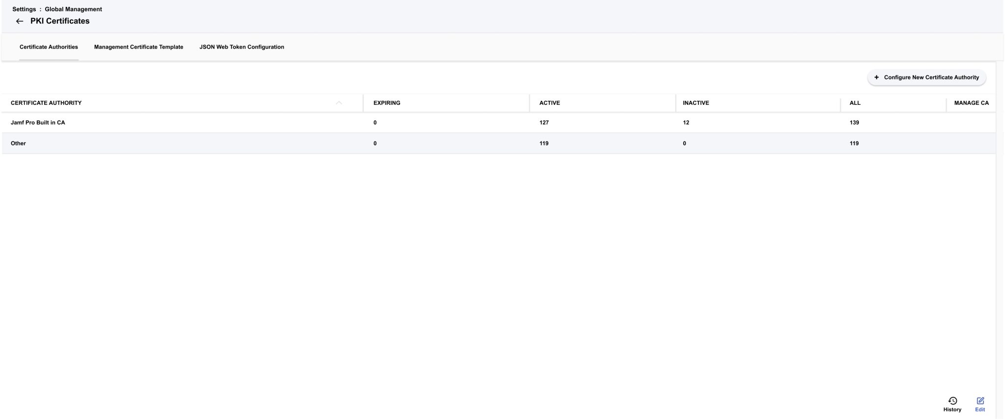 Jamf AD CS Connector: How to Set Up PKI Certificates